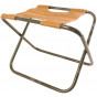 Gardeners Tool Stool With Detachable Tool Bag 