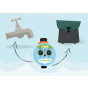 Garden Water Timer - For Automatic Garden Watering